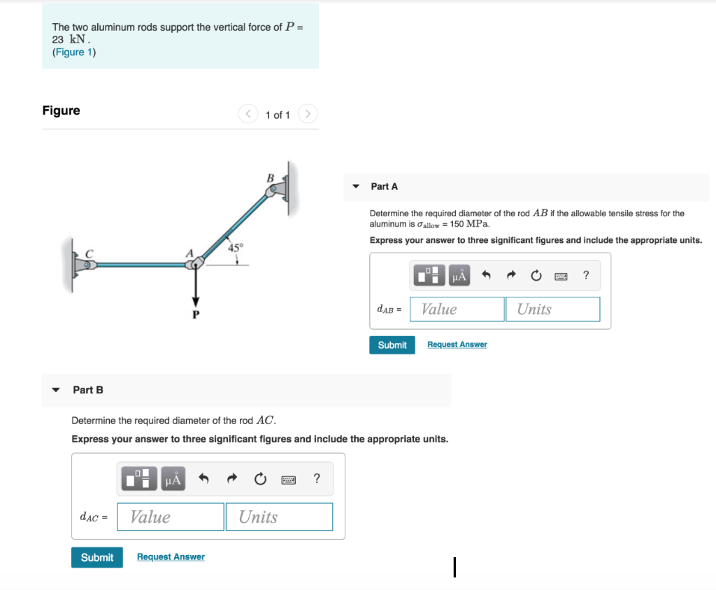 Solved The two aluminum rods support the vertical force of P | Chegg.com