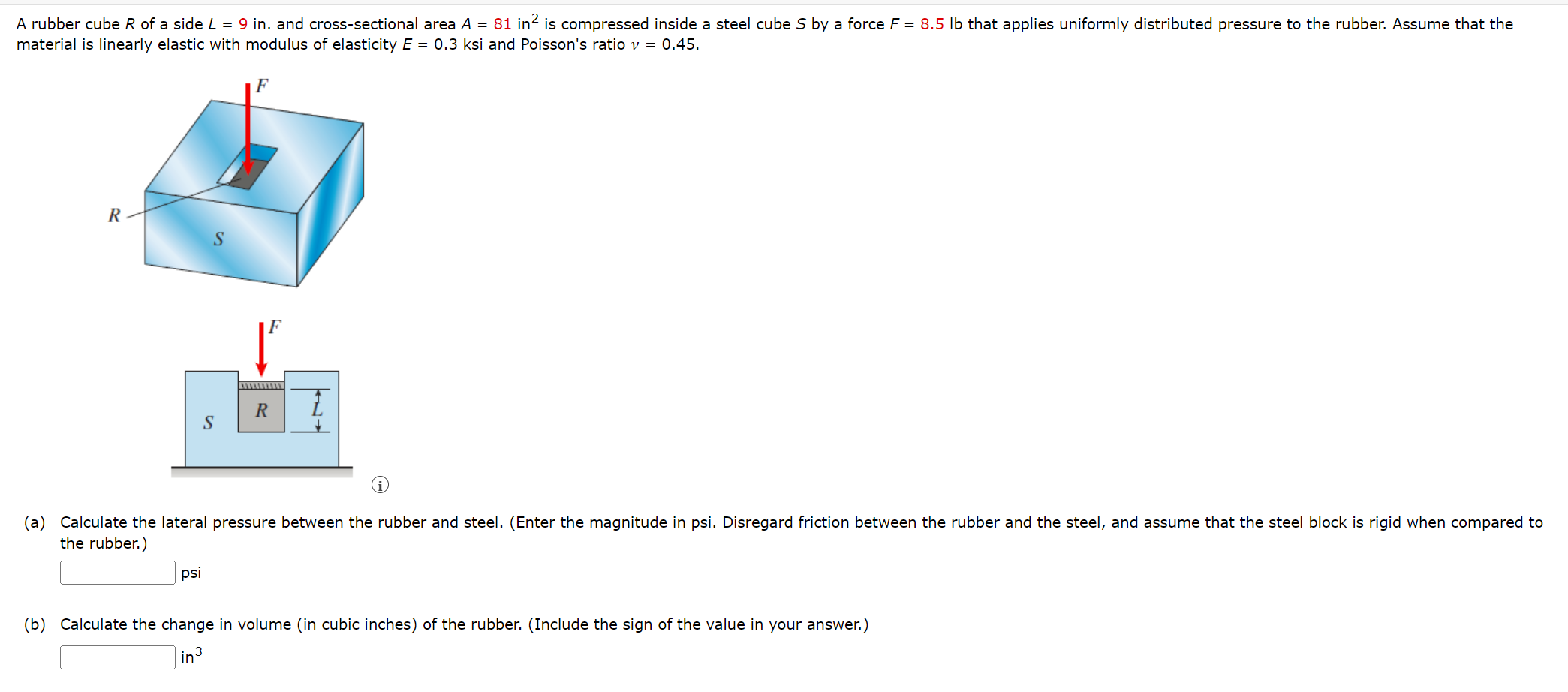 Solved Material Is Linearly Elastic With Modulus Of | Chegg.com