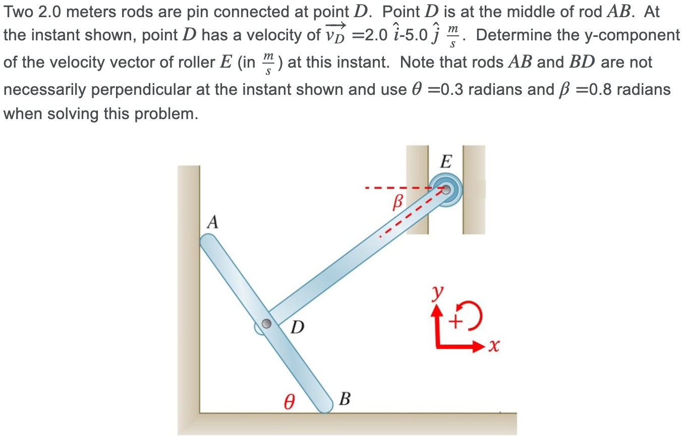Solved Two 2.0 meters rods are pin connected at point D. | Chegg.com