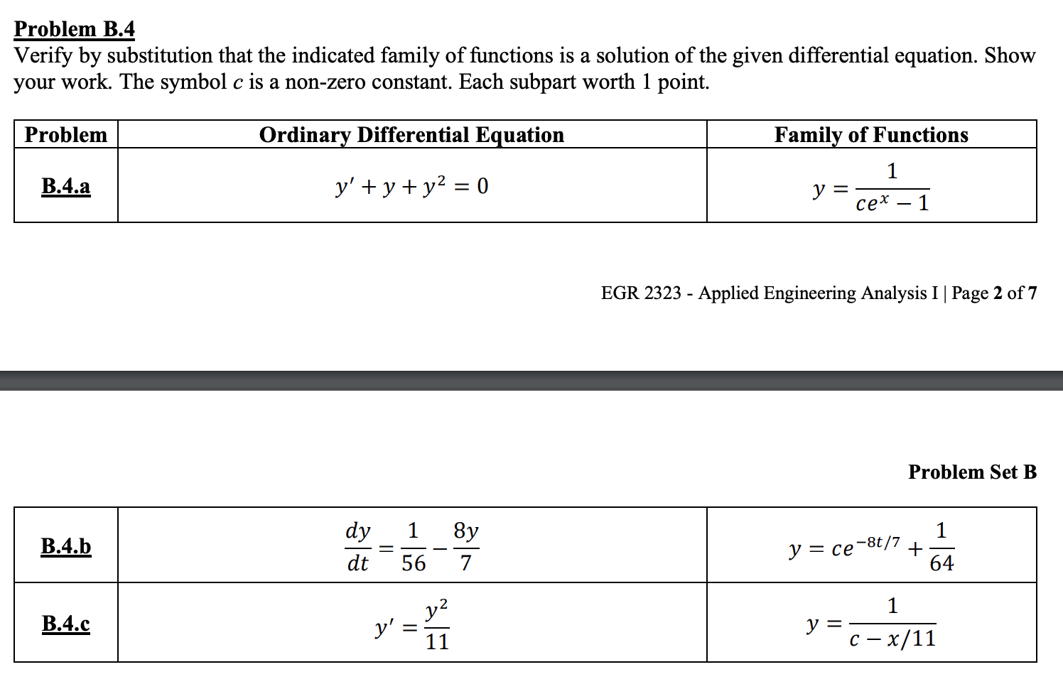 Solved Problem B.4 Verify By Substitution That The Indicated | Chegg.com