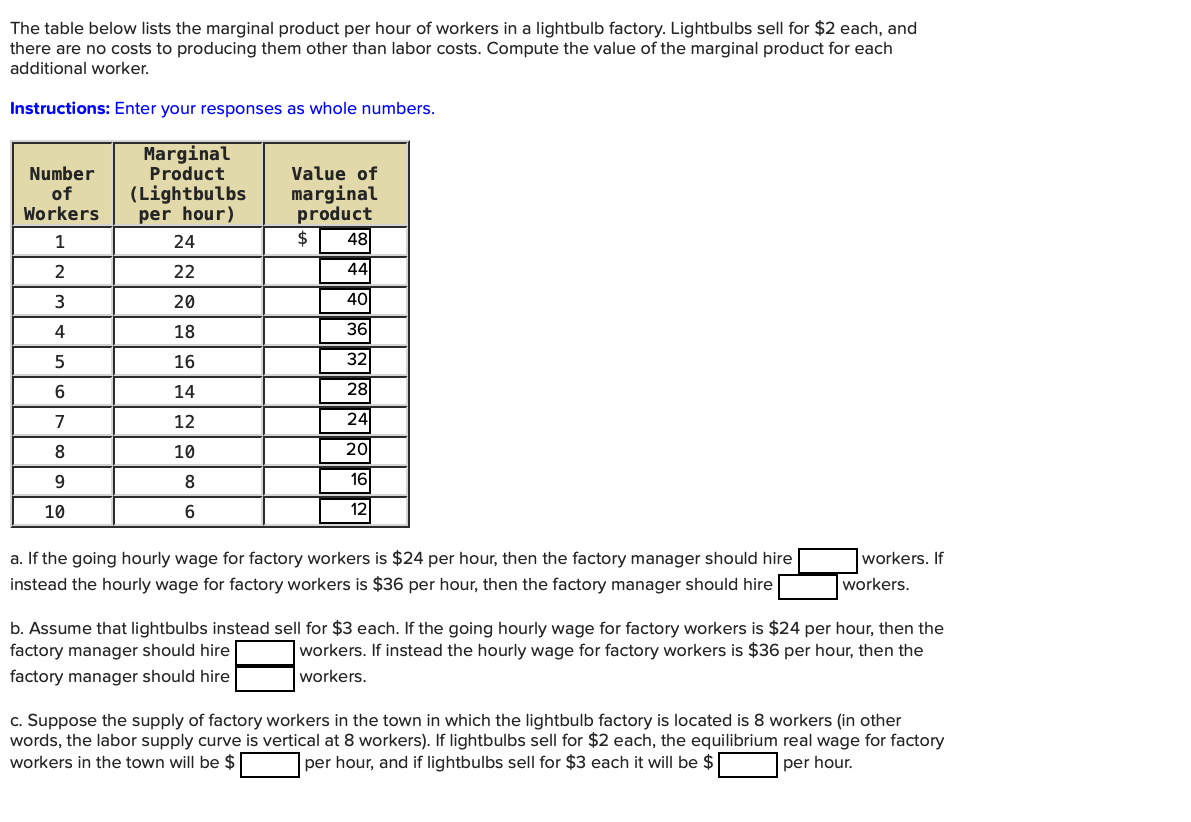 Solved The table below lists the marginal product per hour | Chegg.com