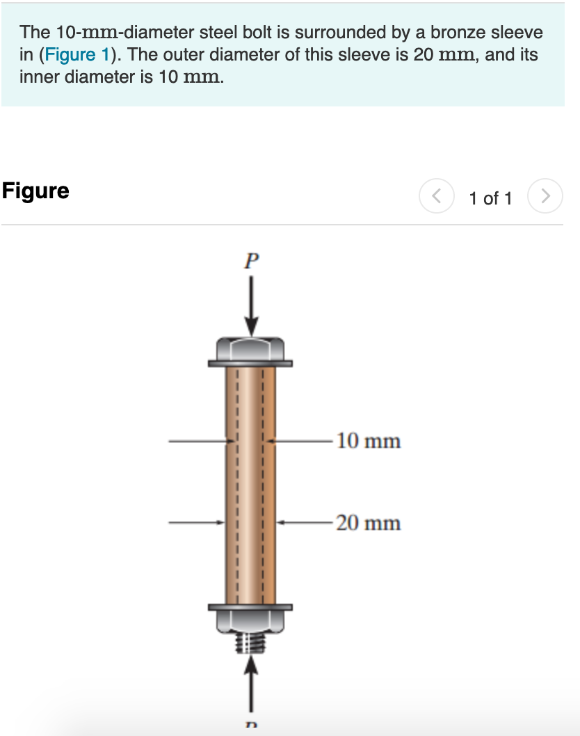 solved-the-10-mm-diameter-steel-bolt-is-surrounded-by-a-chegg