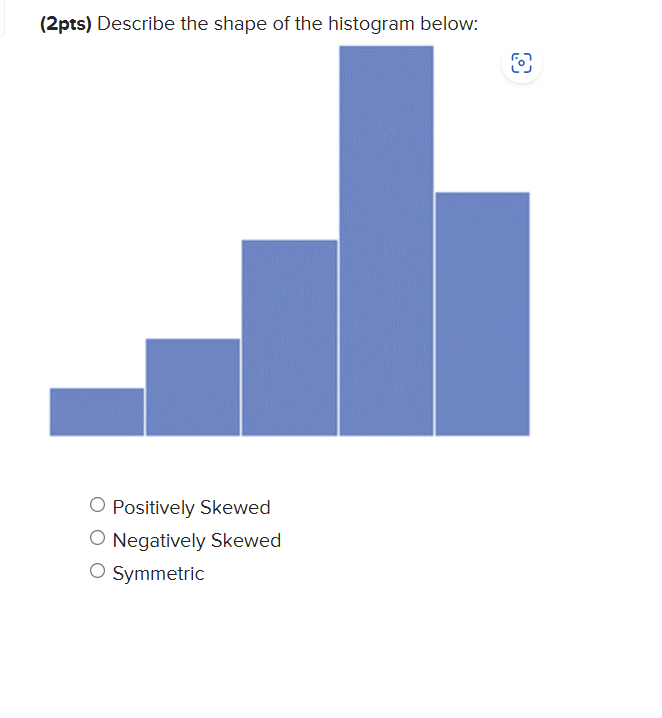 Solved (2pts) ﻿Describe the shape of the histogram | Chegg.com