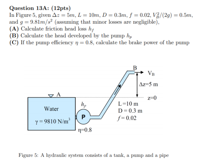 Solved Question 13a 12pts In Figure 5 Given Az 5m Chegg Com