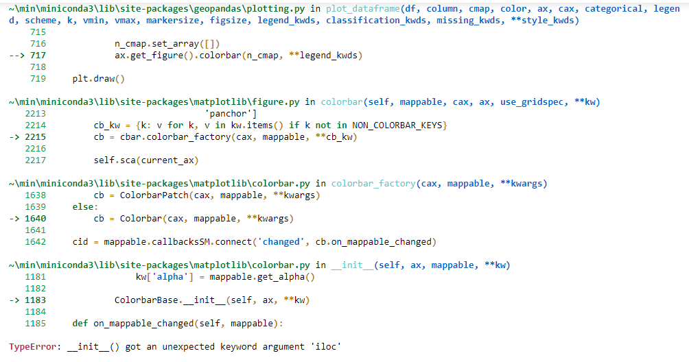 I'm trying to decipher this syntax error for this | Chegg.com