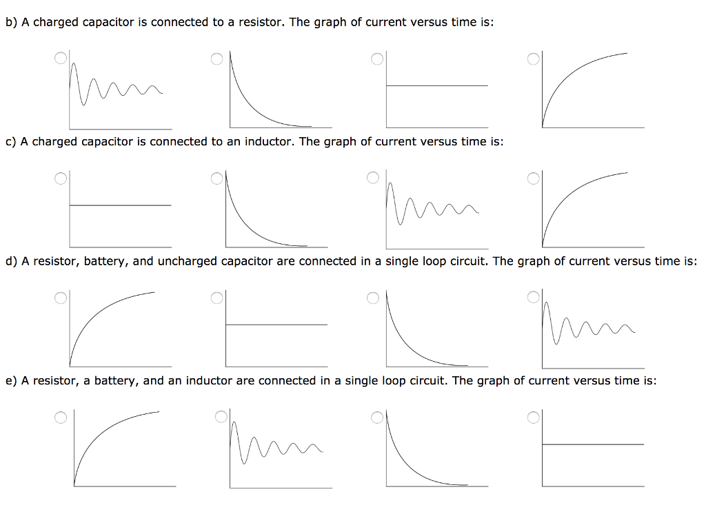 Solved B A Charged Capacitor Is Connected To A Resistor