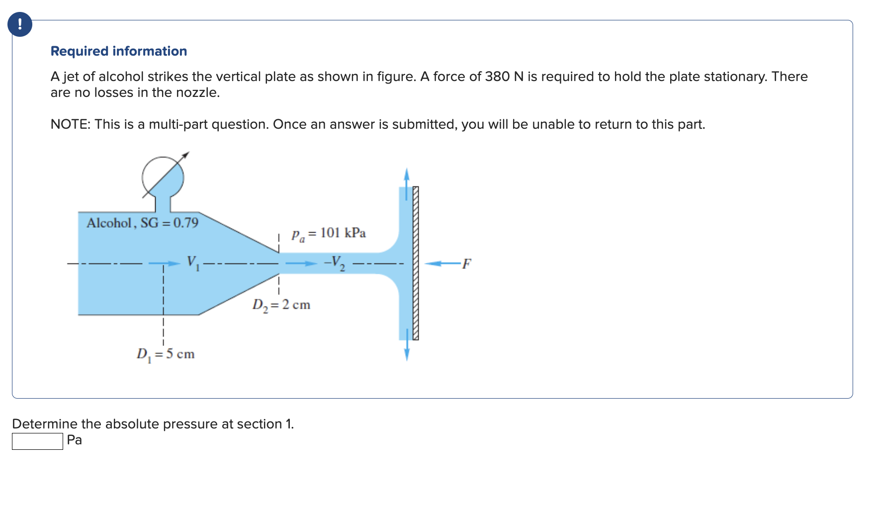 Solved Required information A jet of alcohol strikes the