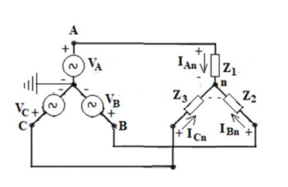 Solved In the three phase system given, the neutral point of | Chegg.com