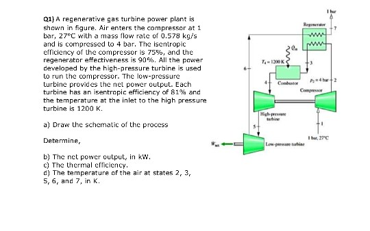 Solved 01) A regenerative gas turbine power plant is shown | Chegg.com