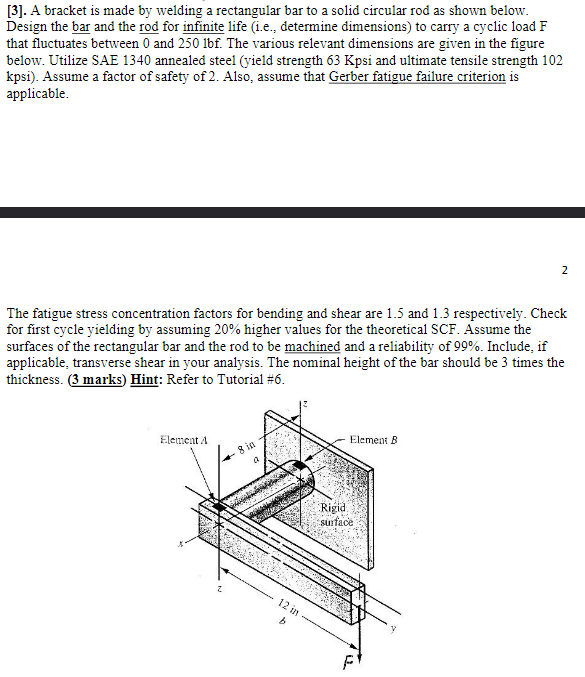 Solved [3]. A bracket is made by welding a rectangular bar | Chegg.com