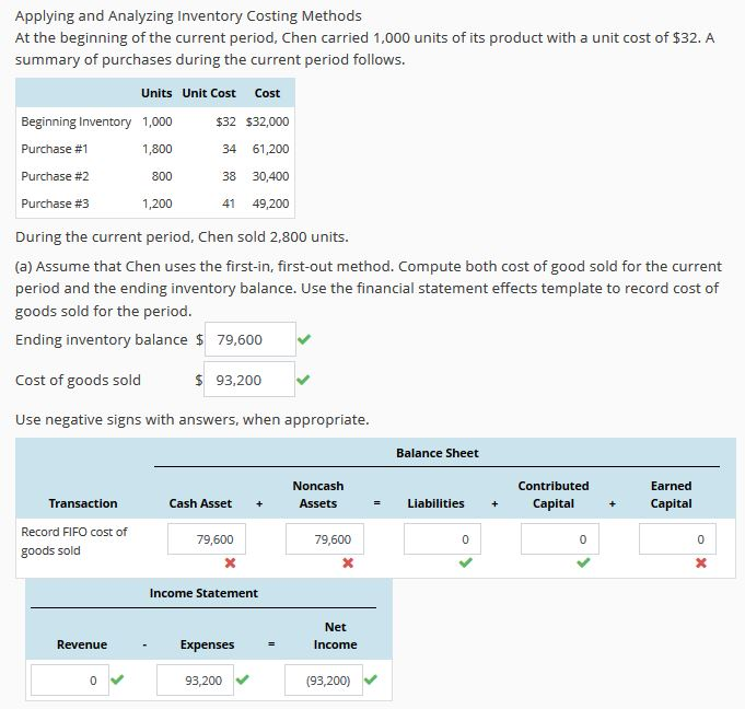 Solved Applying And Analyzing Inventory Costing Methods At | Chegg.com