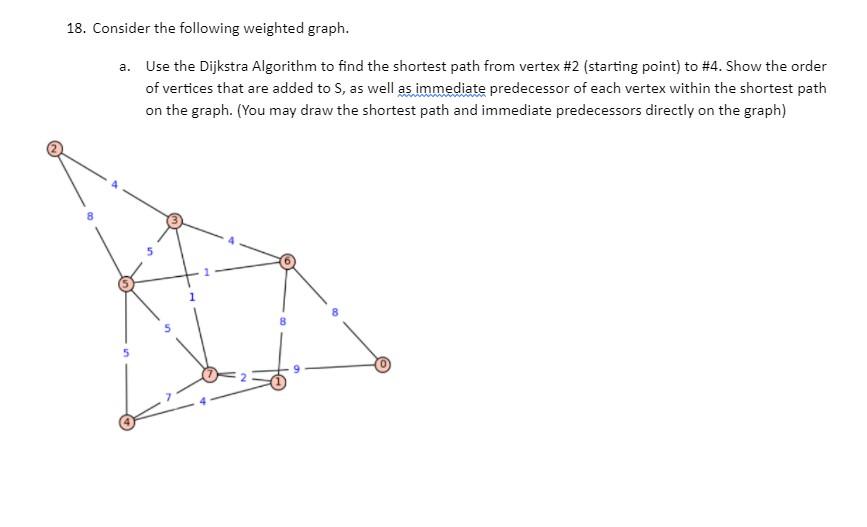 Solved 18. Consider the following weighted graph. a. Use the | Chegg.com