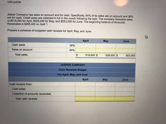 loans like empower cash advance