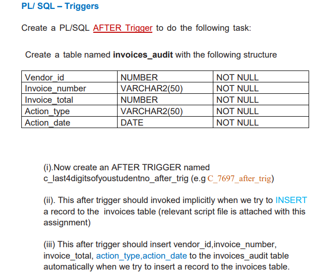 Solved Create a PL/SQL AFTER Trigger to do the following | Chegg.com