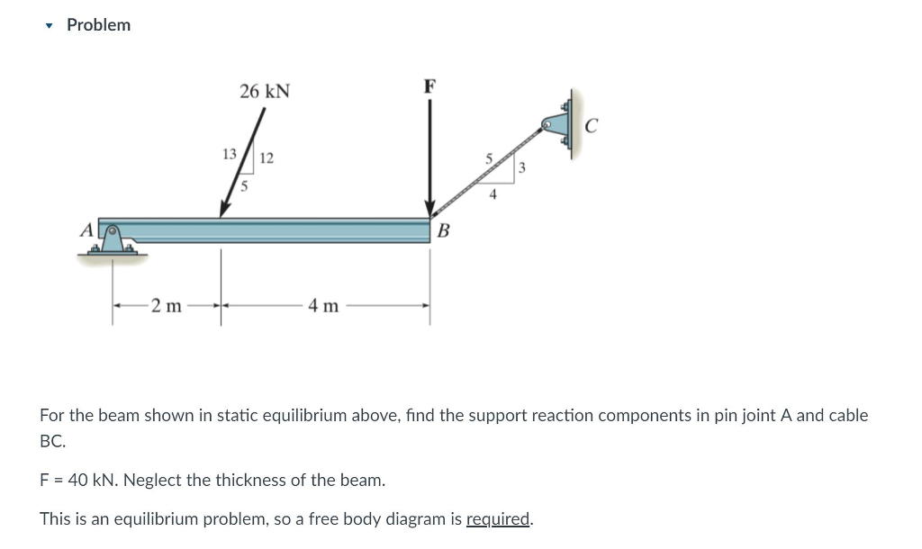 Solved Problem 26 kN 13/12 Al 4 m For the beam shown in