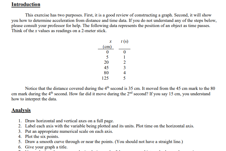 [Solved]: This exercise has two purposes. First, it is a g