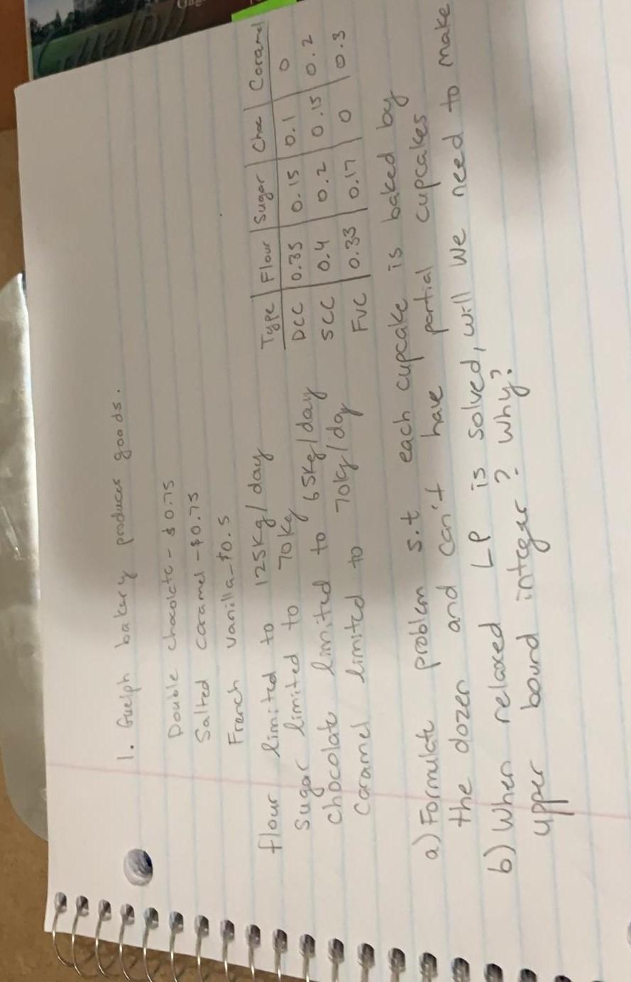 Solved 1. Guelph bakery produces goods. Double chocolate