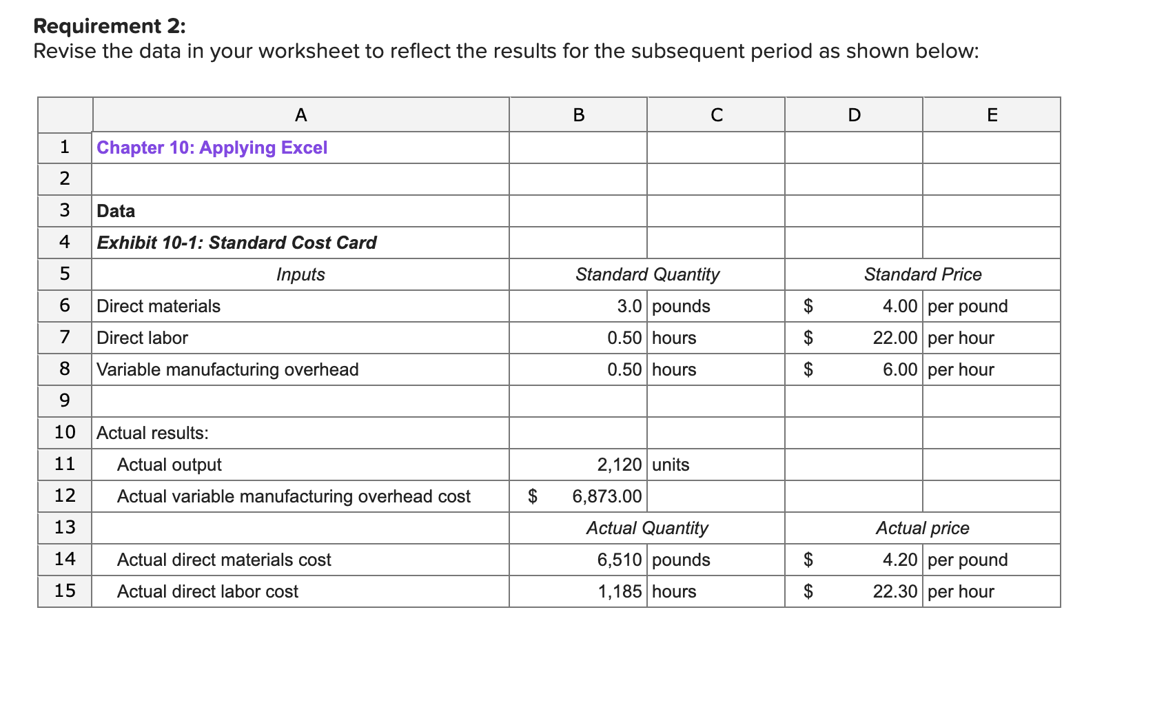 Solved a1. What is the materials quantity variance?