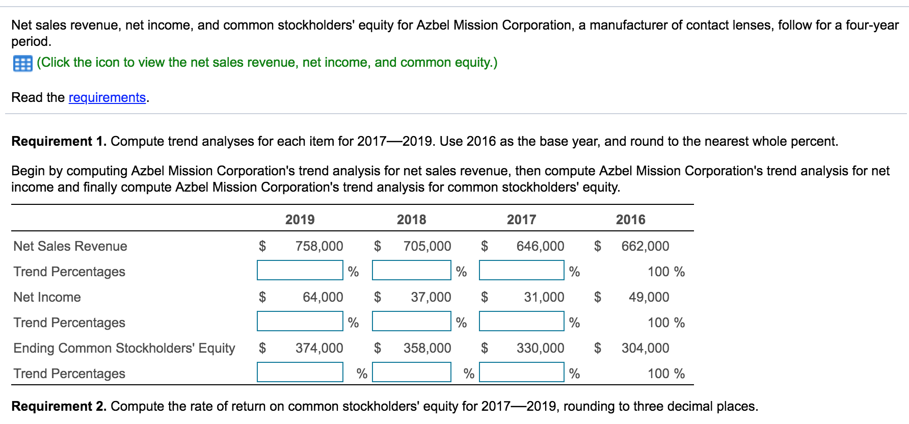 solved-data-table-net-sales-revenue-2019-2018-2017-2016-chegg