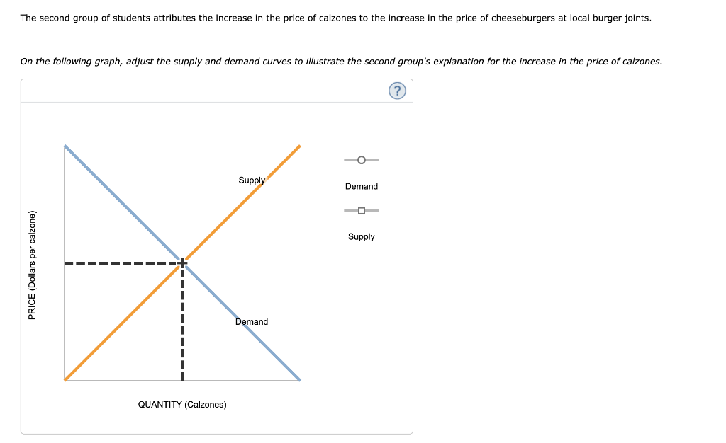 Solved 15. Another supply and demand puzzle the increase in | Chegg.com