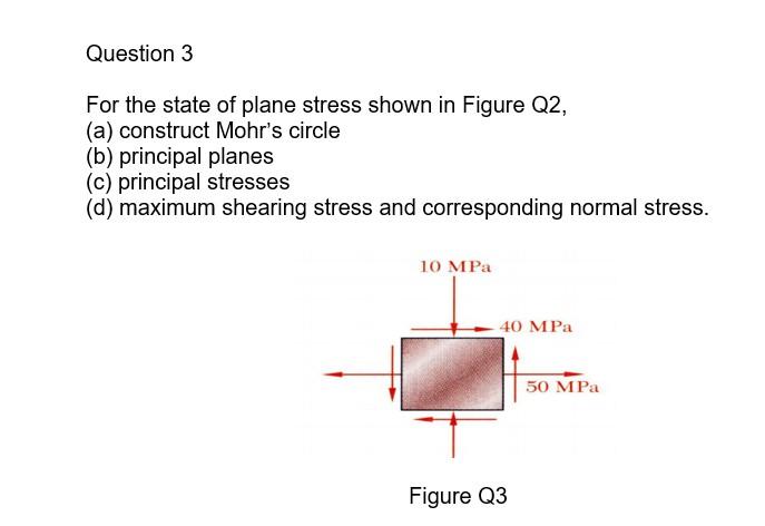 Solved Question 3 For the state of plane stress shown in | Chegg.com