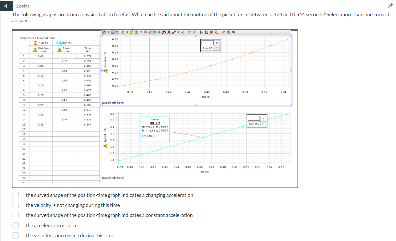 PhysicsLAB: Constant Velocity: Velocity-Time Graphs