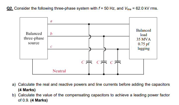 Solved Q2. Consider the following three-phase system with f | Chegg.com