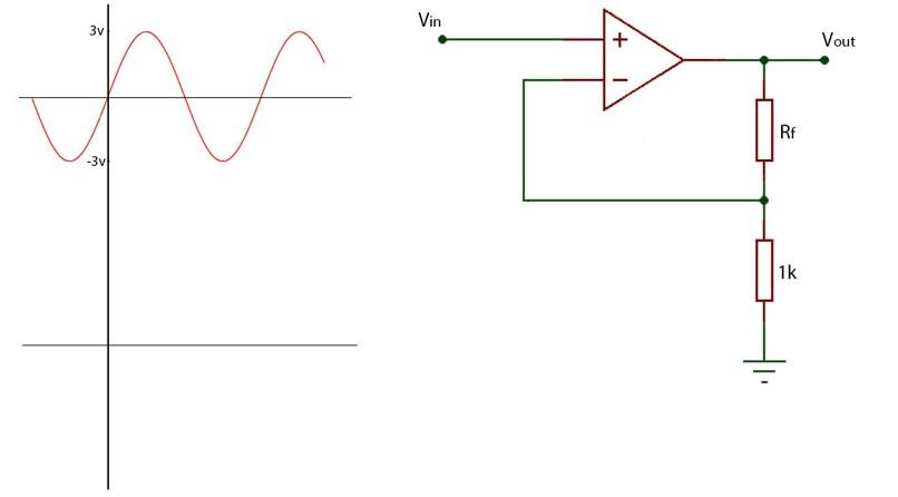 A Sine wave is input for the Op-Amp circuit. For | Chegg.com