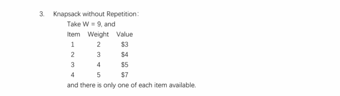 Solved 3. Knapsack without Repetition: Take W=9, and and | Chegg.com