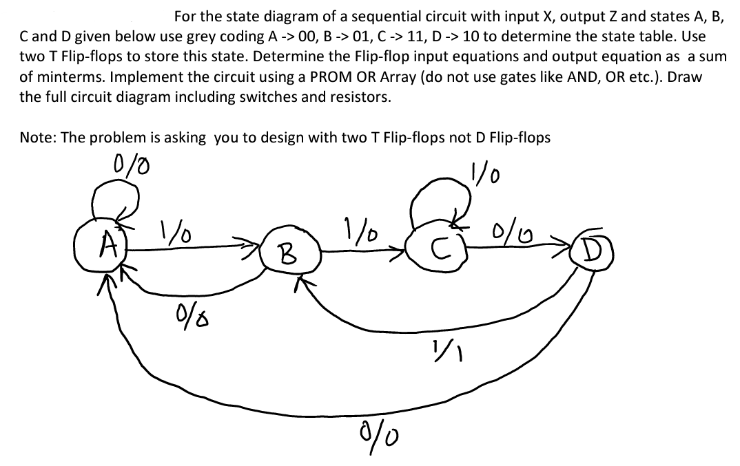Solved For the state diagram of a sequential circuit with | Chegg.com