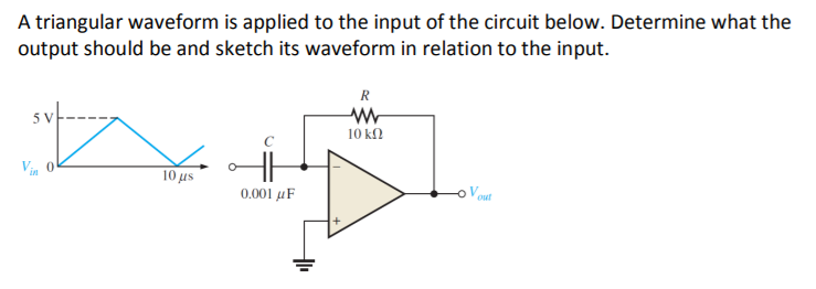 Solved A triangular waveform is applied to the input of the | Chegg.com