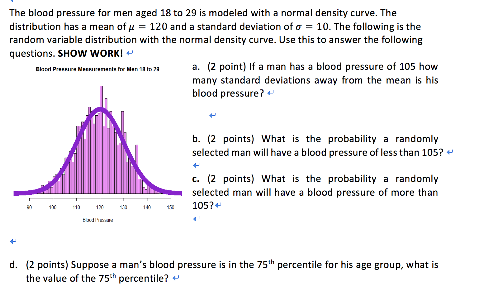 Solved The Blood Pressure For Men Aged 18 To 29 Is Modele Chegg Com