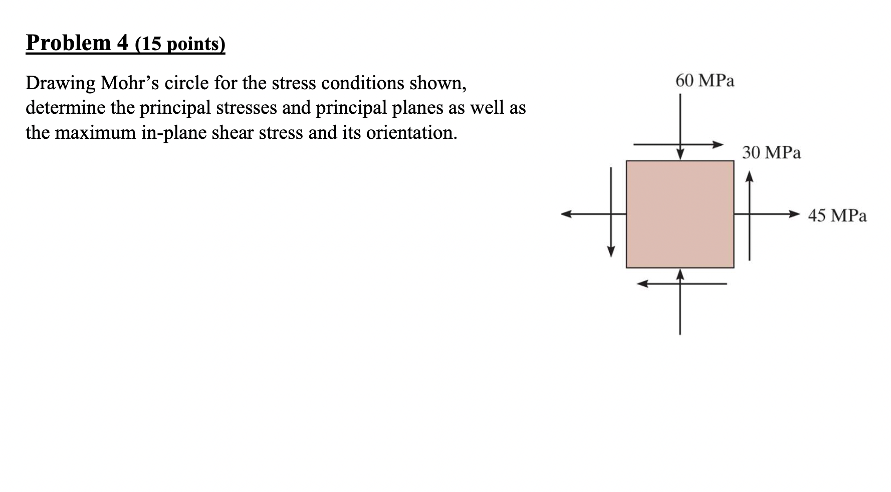Solved Problem 4 (15 points) 60 MPa Drawing Mohr's circle | Chegg.com