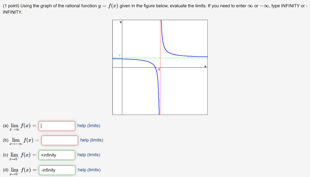 Solved (1 point) Using the graph of the rational function y | Chegg.com