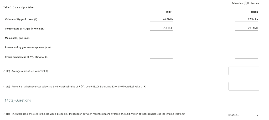 Solved Table 1. Experimental data table Trial 1 Trial 2 Mass | Chegg.com