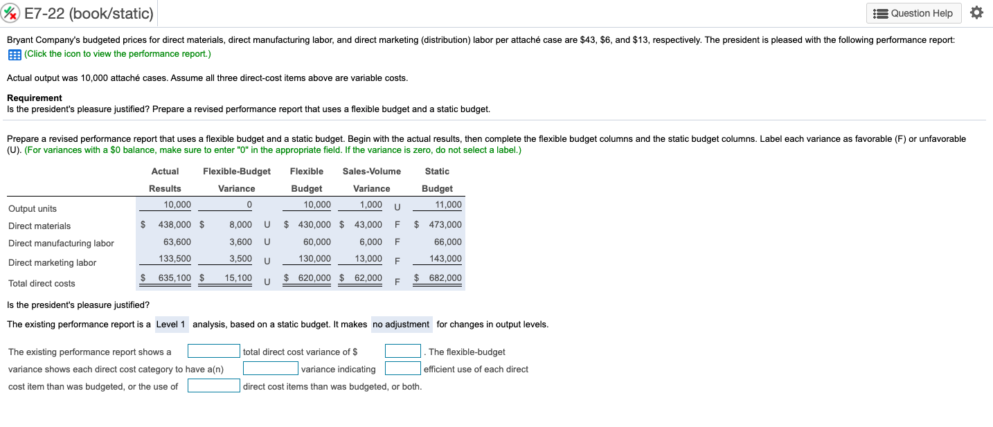 Solved %E7-22 (book/static) A Question Help Bryant Company&rsquo;s 