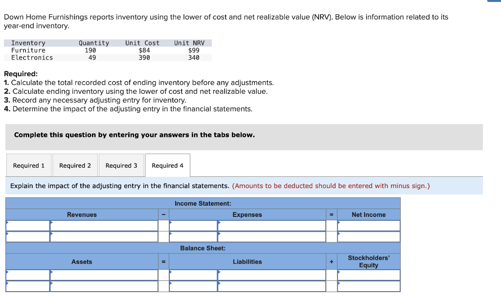 solved-down-home-furnishings-reports-inventory-using-th