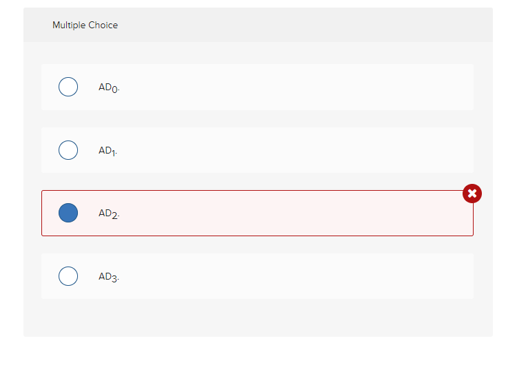 Solved Use the following graph to answer the next question. | Chegg.com