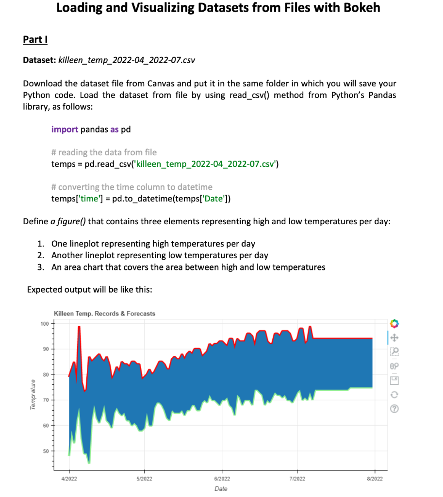 Solved Loading And Visualizing Datasets From Files With | Chegg.com