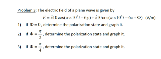 Solved Problem 3: The electric field of a plane wave is | Chegg.com