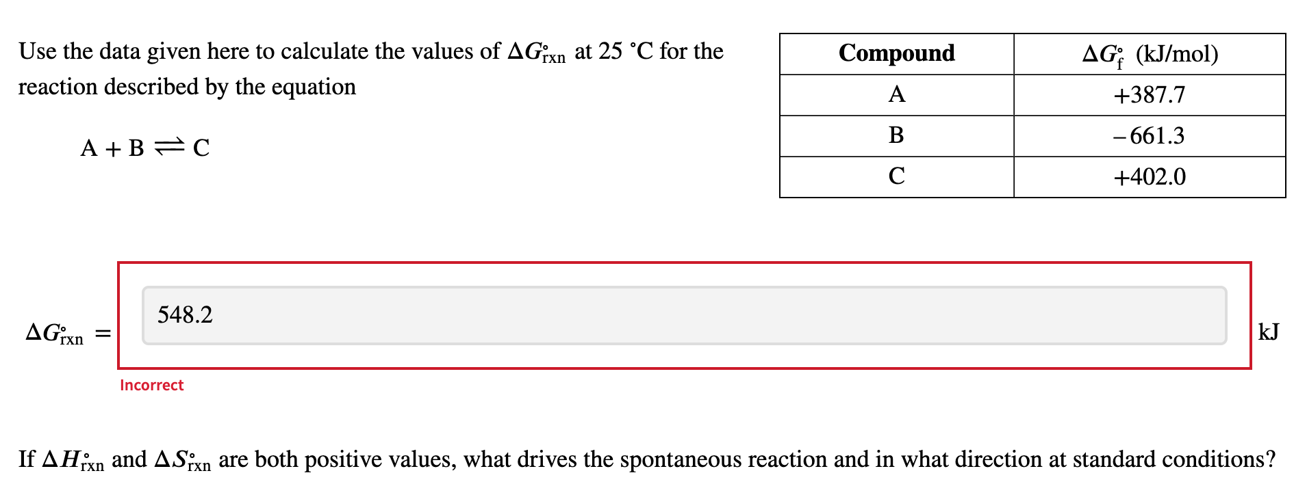 Solved Use the data given here to calculate the values of | Chegg.com