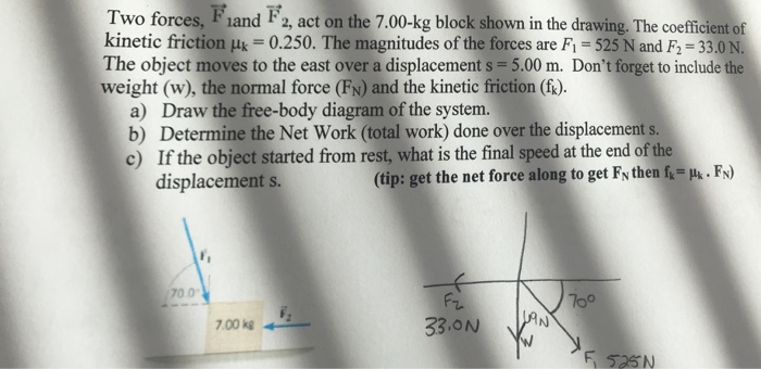 Solved Two Forces Fiand F2 Act On The 7 00 Kg Block Shown