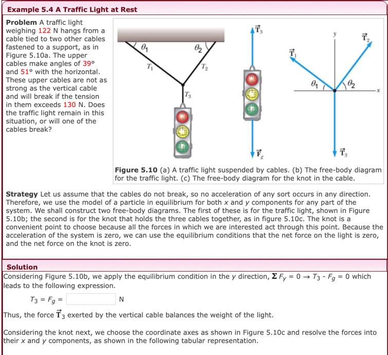Solved T Example 5.4 A Traffic Light at Rest Problem A | Chegg.com