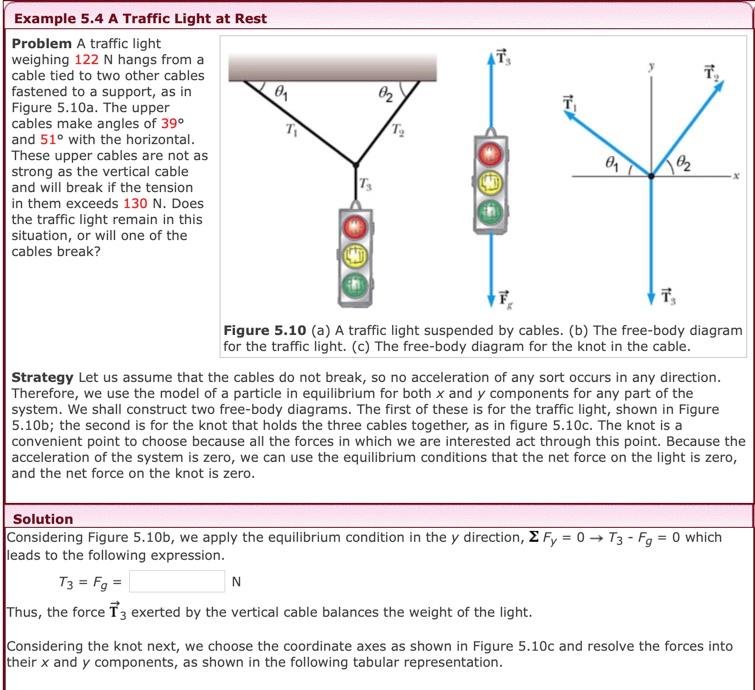 Solved T Example 5.4 A Traffic Light At Rest Problem A | Chegg.Com