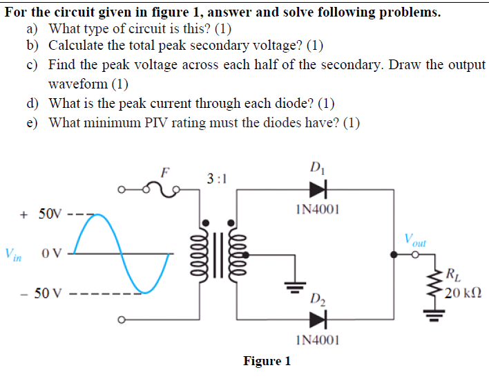 Solved For The Circuit Given In Figure 1 , Answer And Solve | Chegg.com