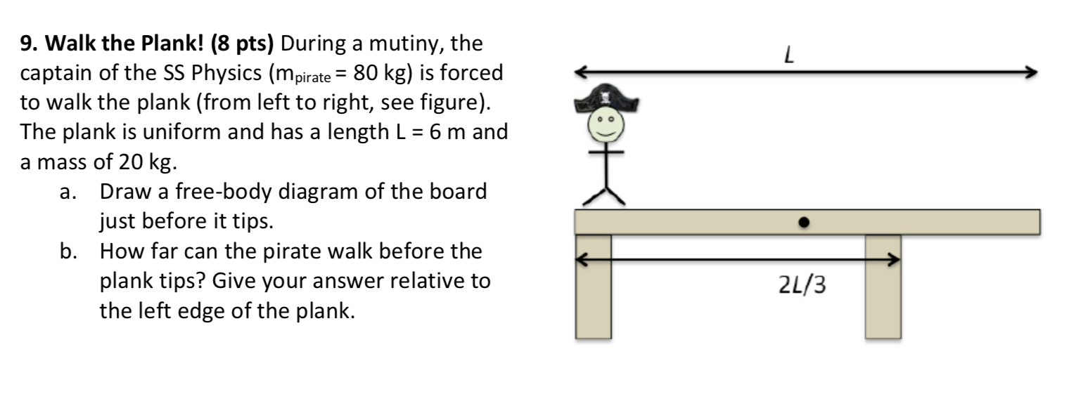 Walk The Plank Attachment