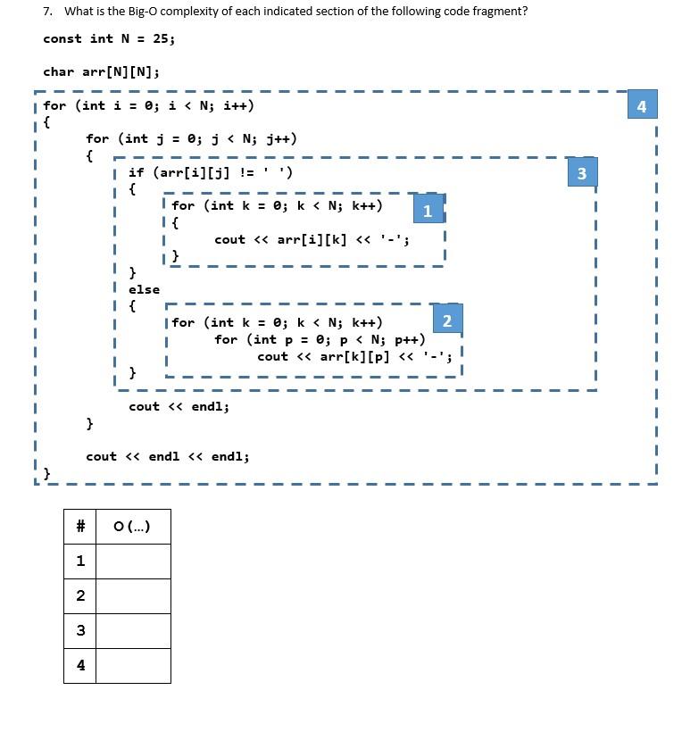 Solved 7. What is the Big-O complexity of each indicated | Chegg.com