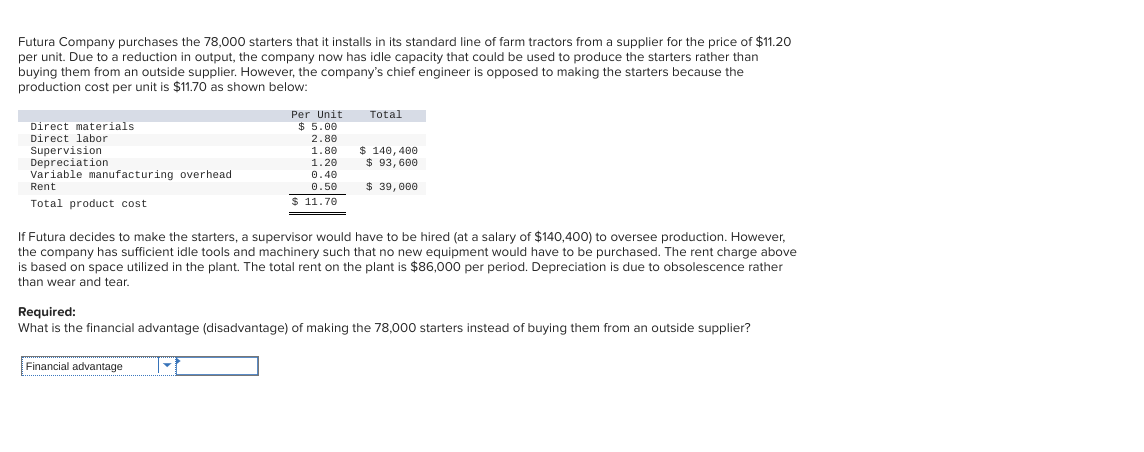 Solved Futura Company purchases the 78,000 starters that it | Chegg.com