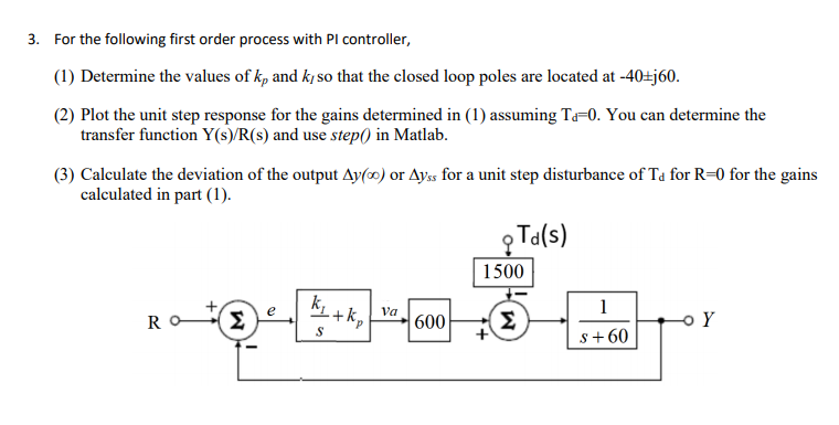 Solved For the following first order process with PI | Chegg.com
