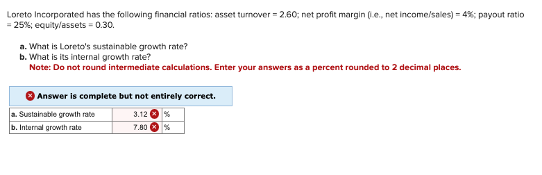 Solved Loreto Incorporated has the following financial | Chegg.com